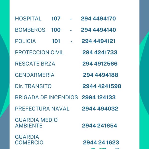 Teléfonos de Emergencia